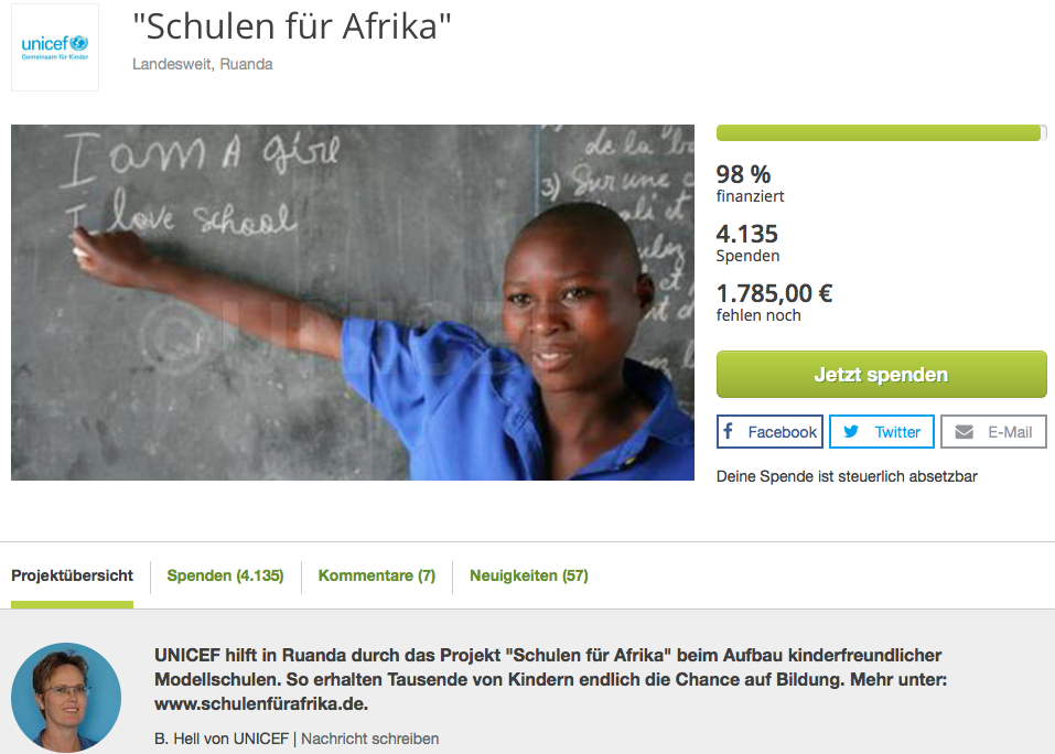 True Fabrics Fundraising projekt i Rwanda
