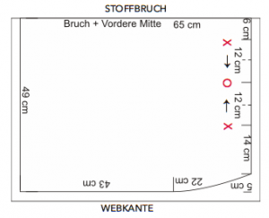 kostenlose diy nähanleitung Schnittmuster Faltenrock